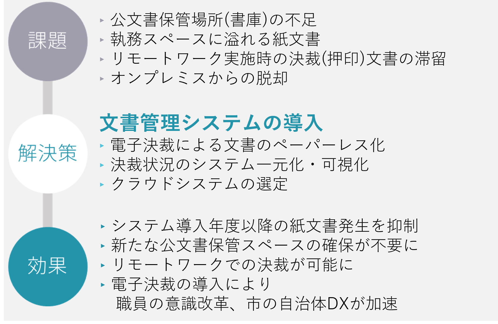 013事例のポイント.png