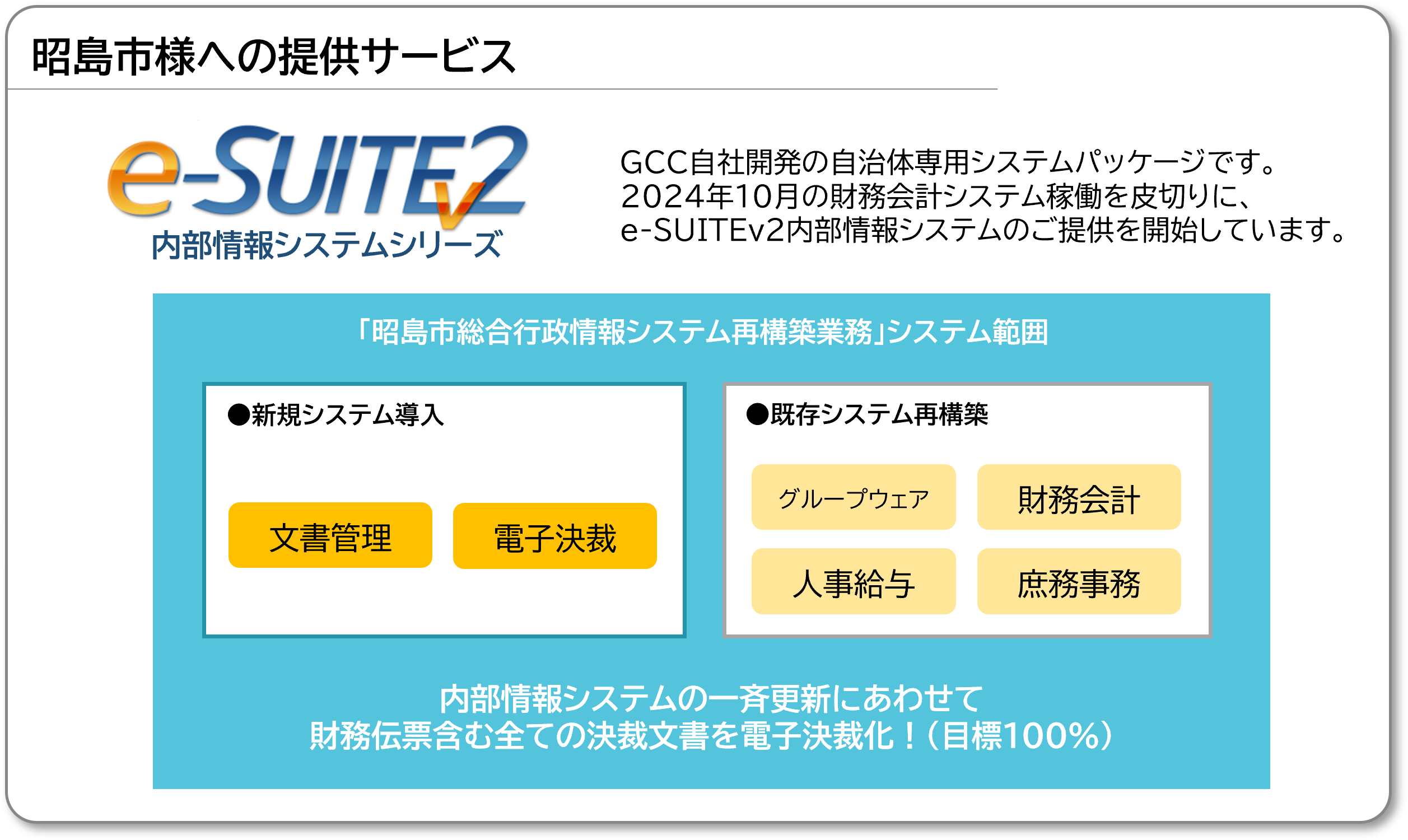 013提供サービス.png
