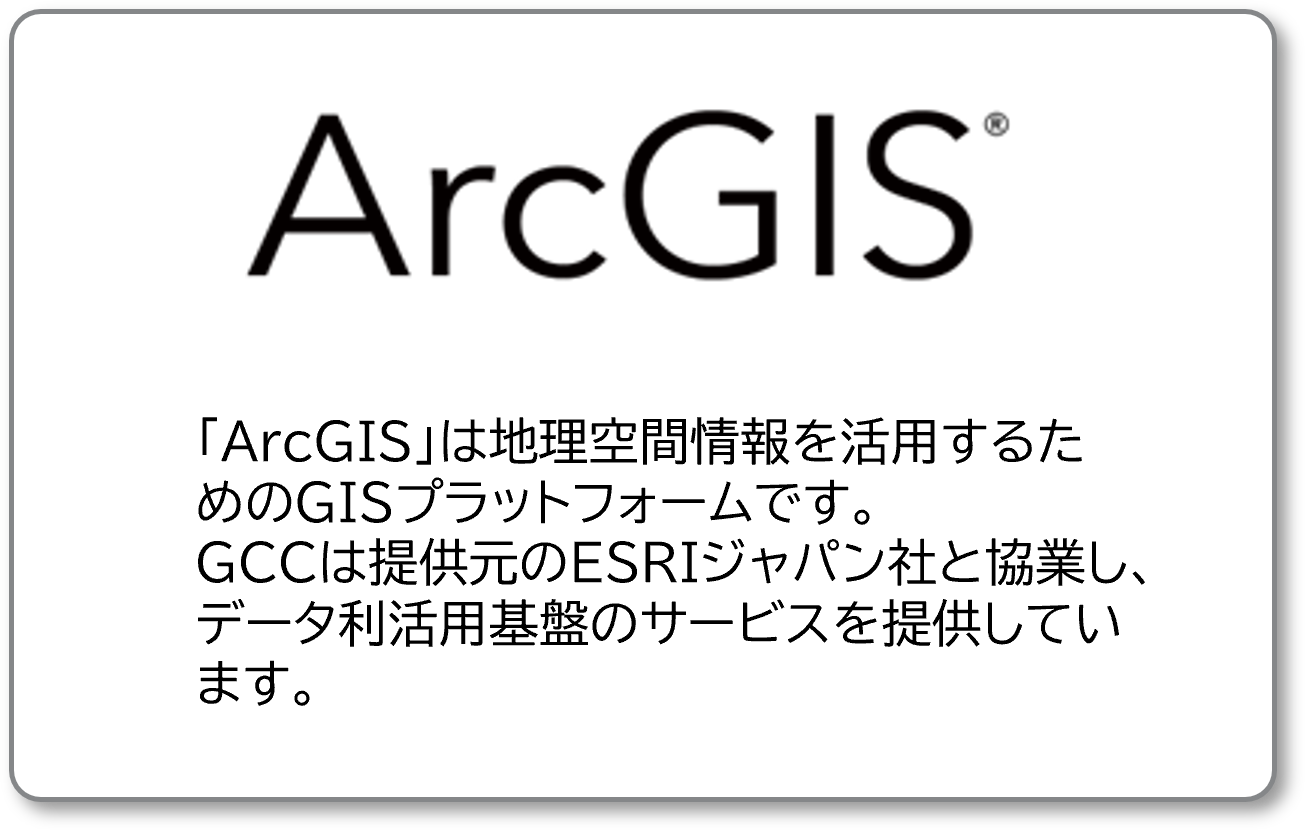 ArcGIS
